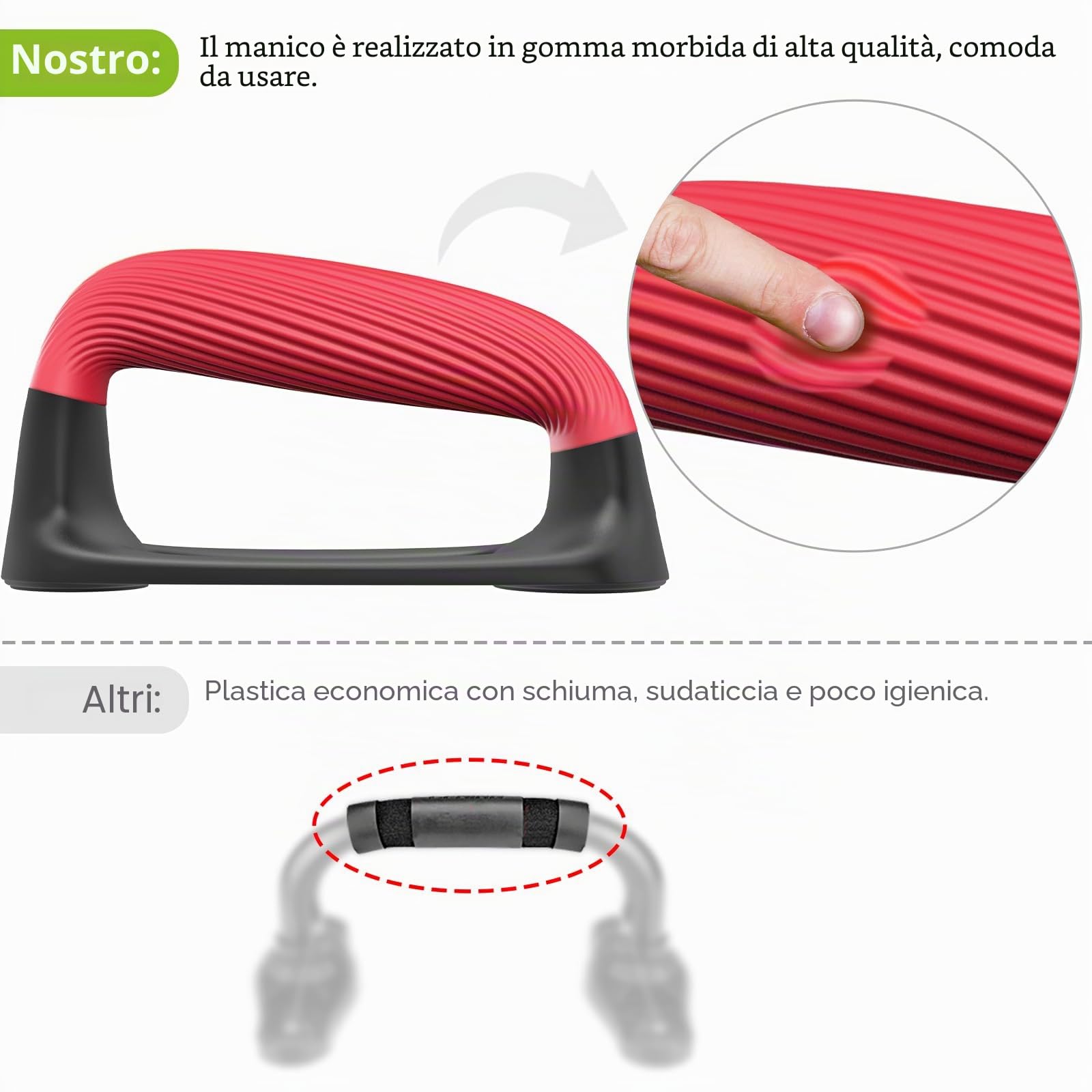 Kipika Barre per flessioni, supporto per flessioni con manico in plastica morbida ispessita, base stabile e antiscivolo, maniglie per flessioni, perfette per l'allenamento della forza del pavimento,