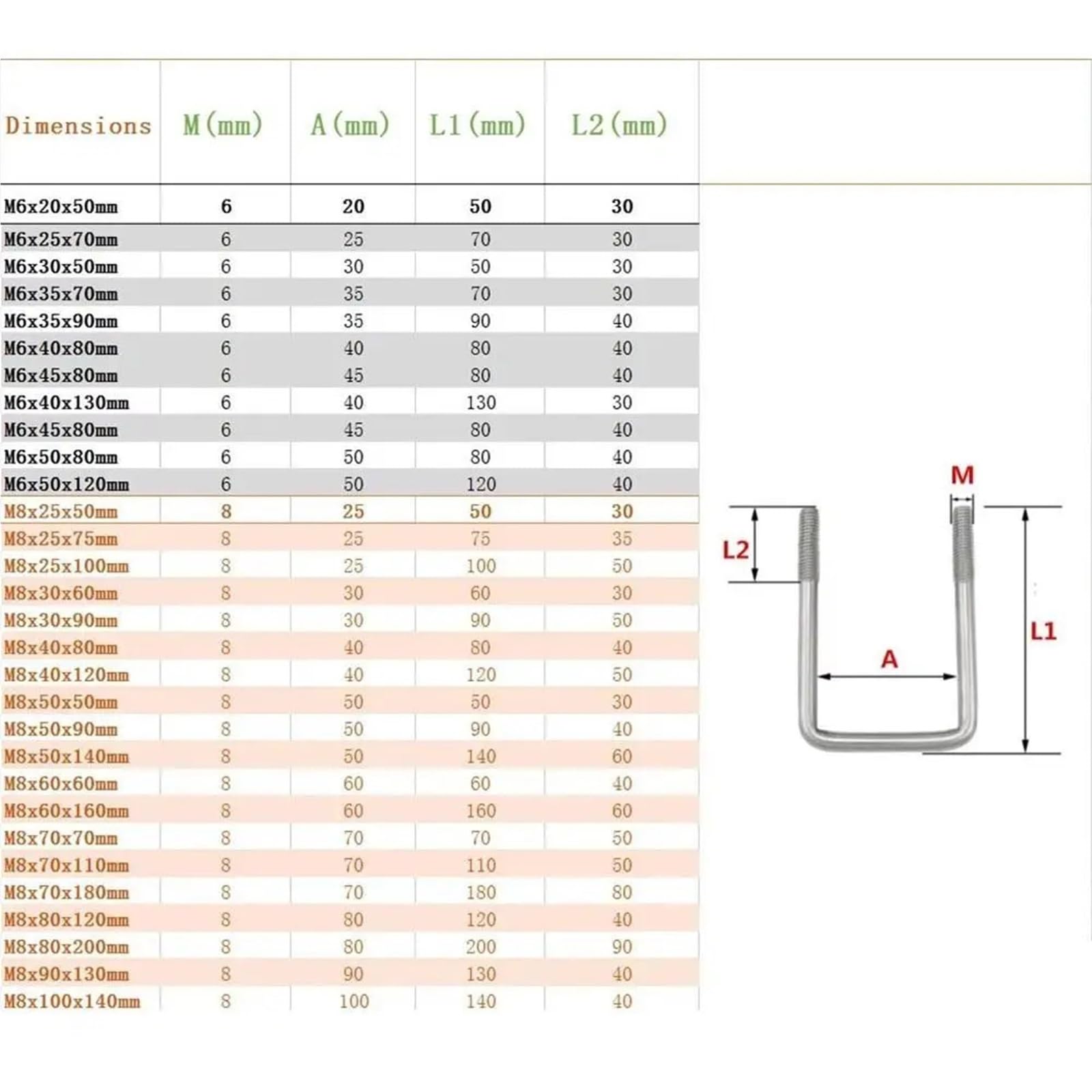 Abrazadera de tubo cuadrada M8 de acero al carbono Q235 galvanizado duradero con tornillos deflectores, abrazadera en U, perno cuadrado, tubo cuadrado, 1 unidad(M8x105x130mm)