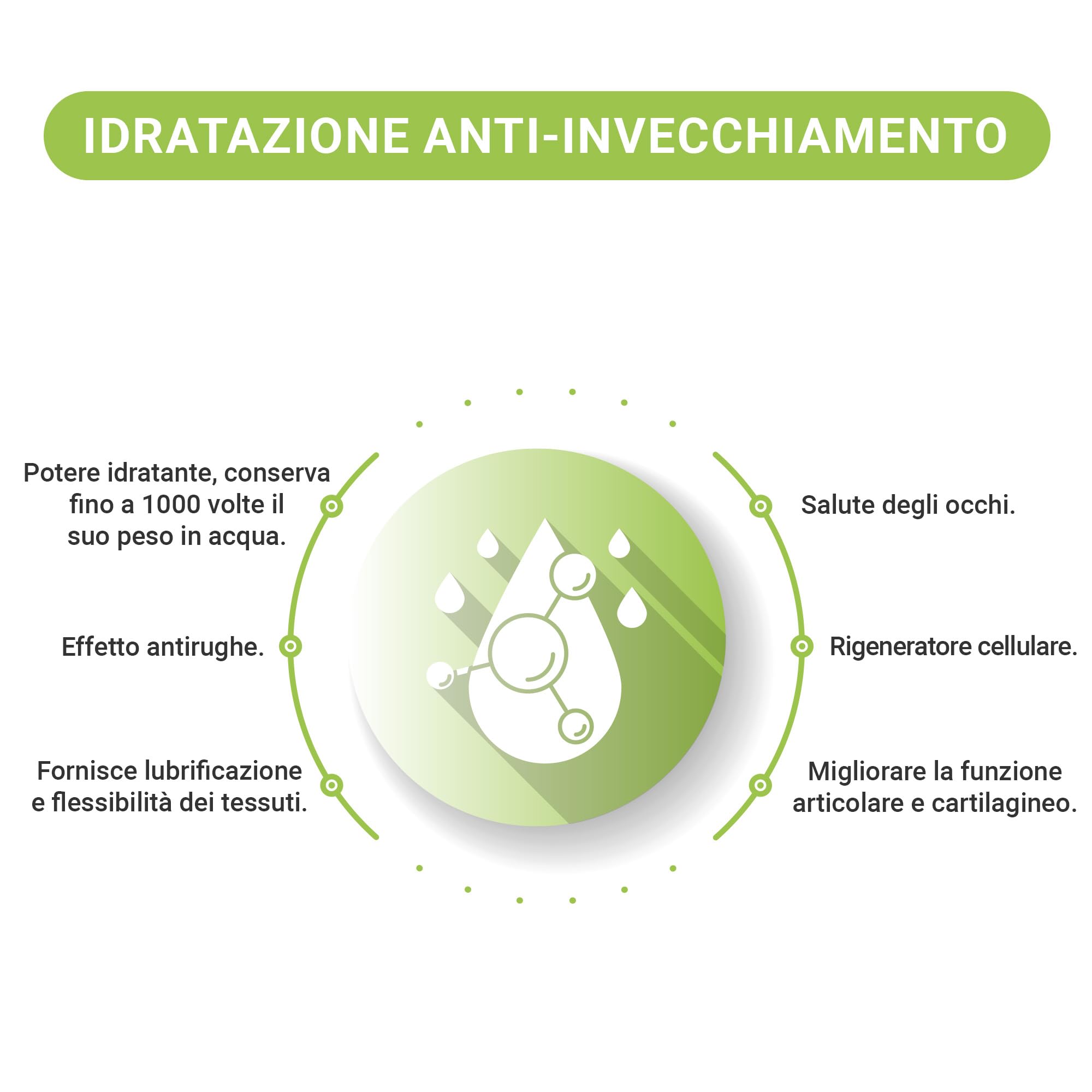 ACIDO IALURONICO di origine BIOTECNOLOGICA * 100mg / 120 capsule vegetali * Purezza garantita al 90% *100% SODDISFATTI o RIMBORSATI* Fabbricato in Francia