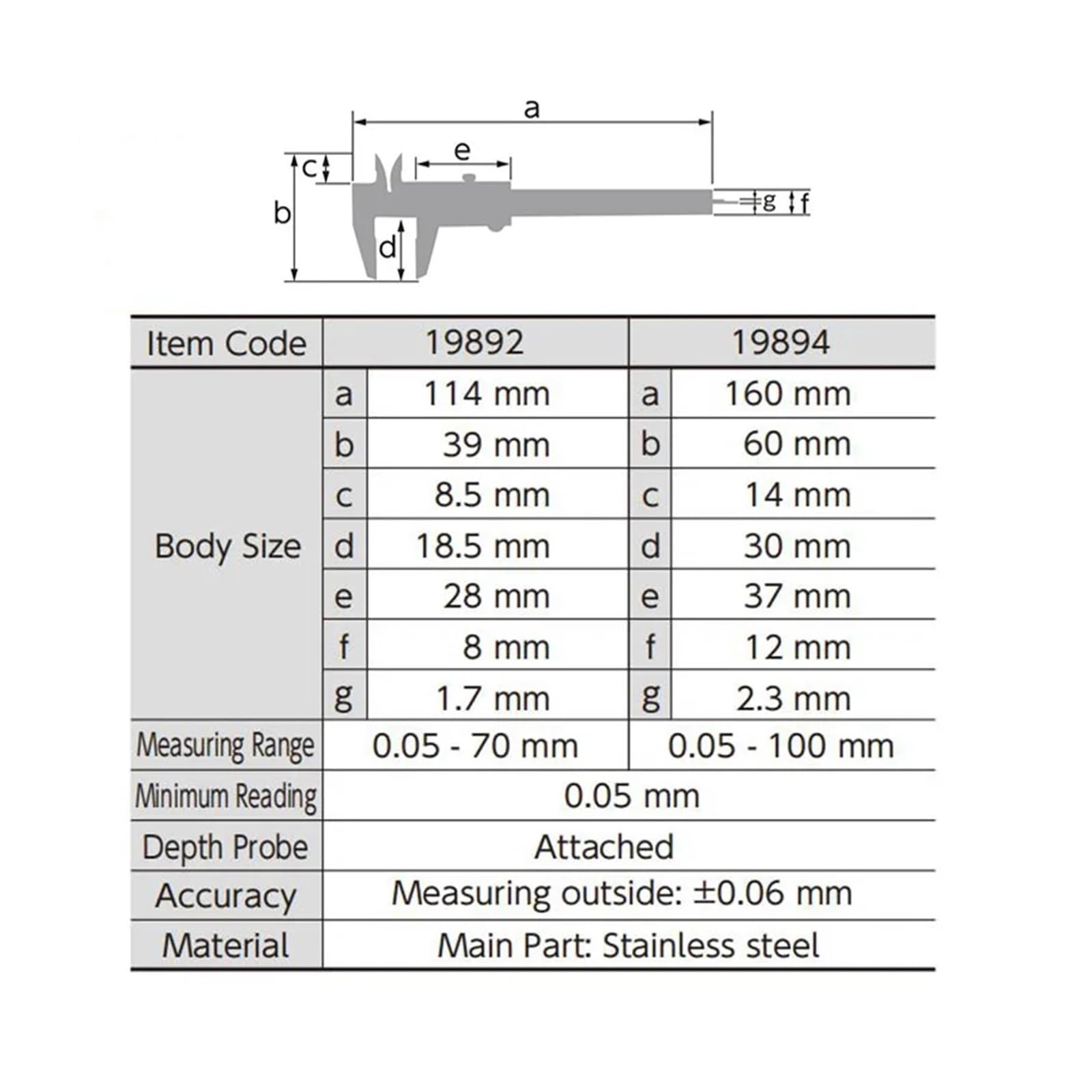 Suwmiarka Cyfrowa, Vernier Caliper Pocket For Measuring Outside Inside Depth And Gap 19892 19894 1PCS(19894-100mm)