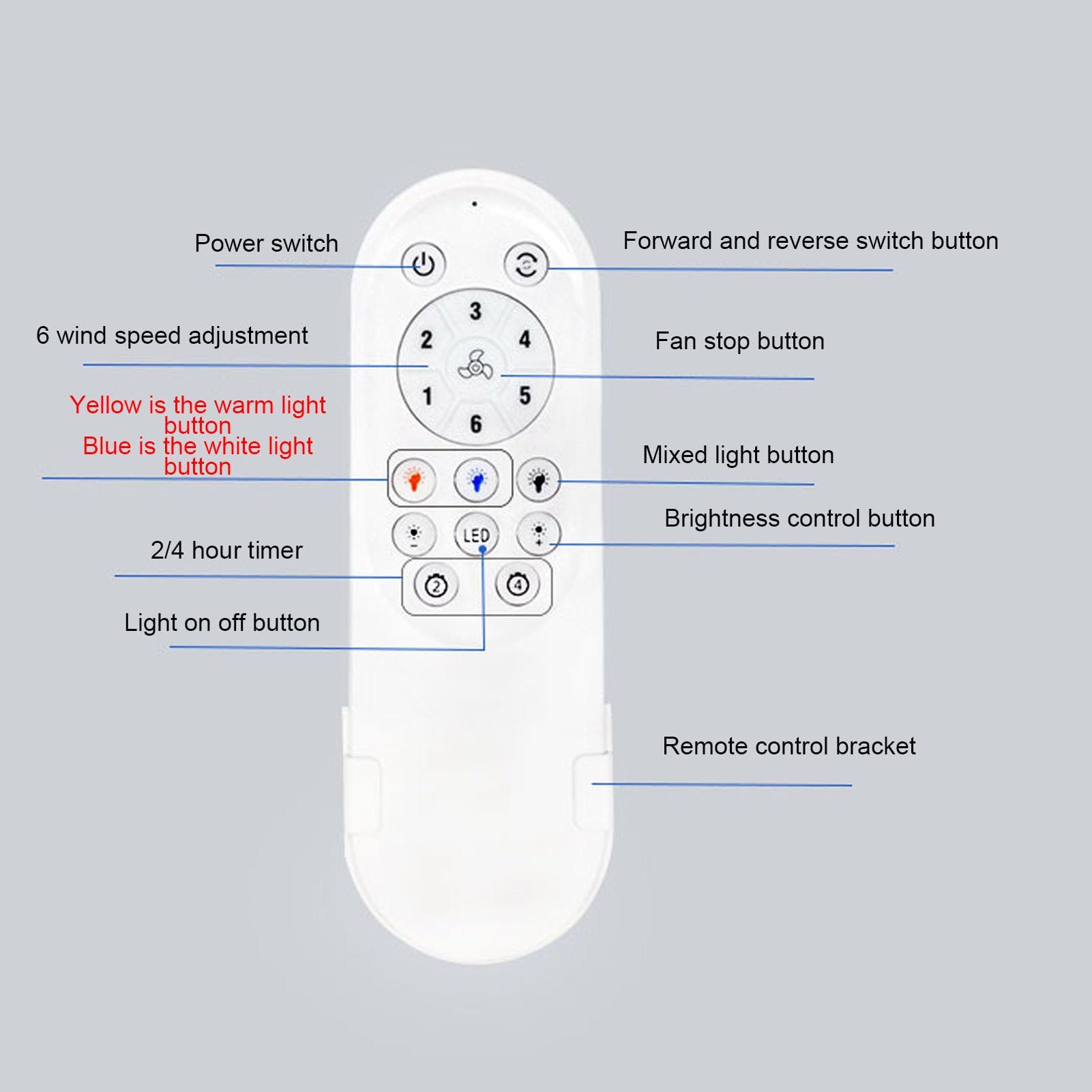 Kit de Control Remoto de Luz del Ventilador de Techo, Regulación de Velocidad de 6 Engranajes Brillo Ajustable de Brillo Ajustable 2H 4H Temporizador Universal Ventilador de