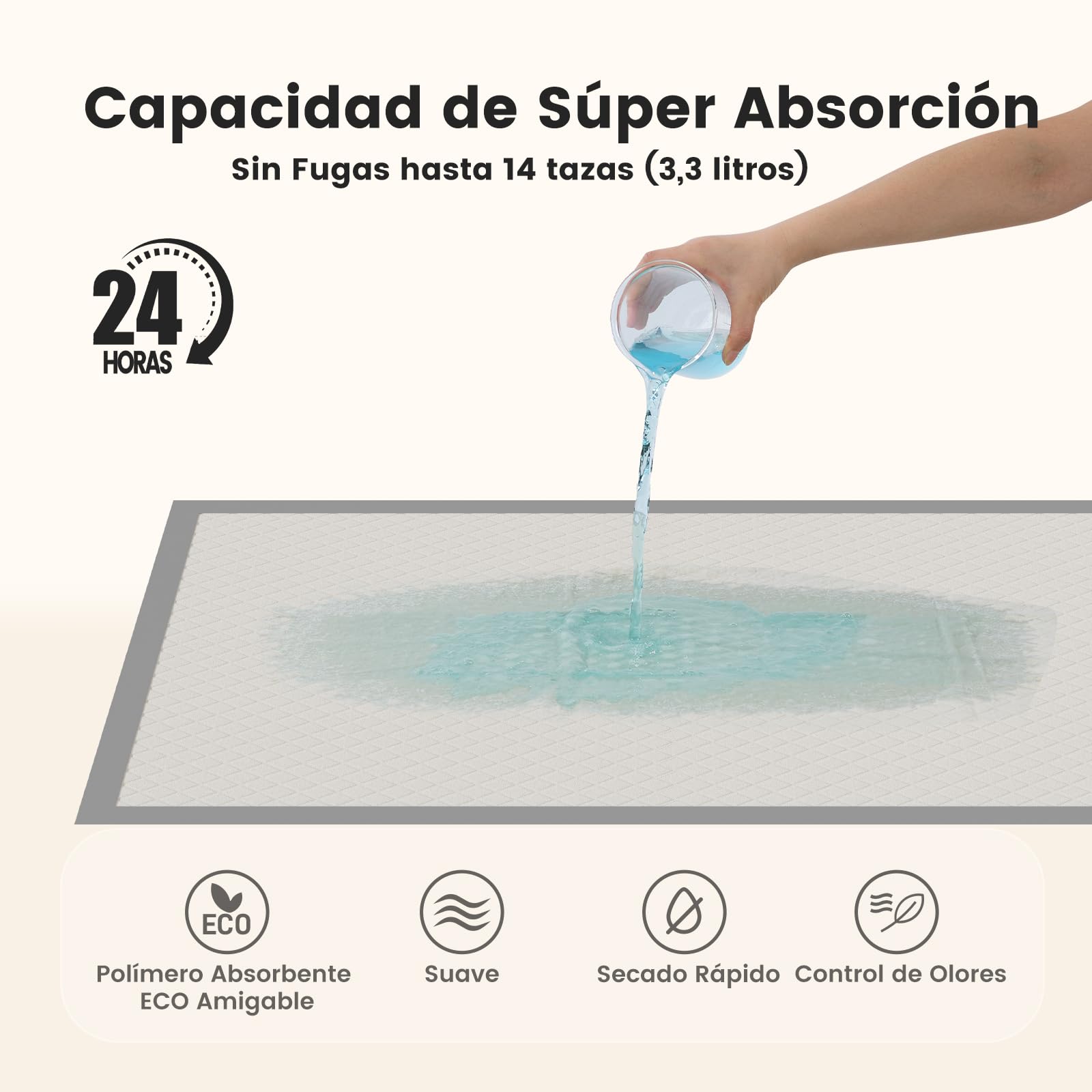 Gardner Pet Empapadores Perros 94x137cm -80 Unidades | Ultraabsorbentes, Respaldo Antideslizante, Protección de Suelos para Perros, para Entrenamiento y Viajes