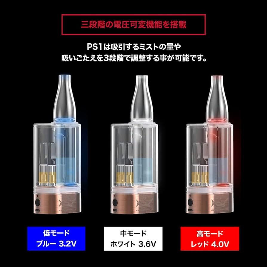 Amazon | ハミルトン PS1 ハミルトン デバイス HAMILTON DEVICES