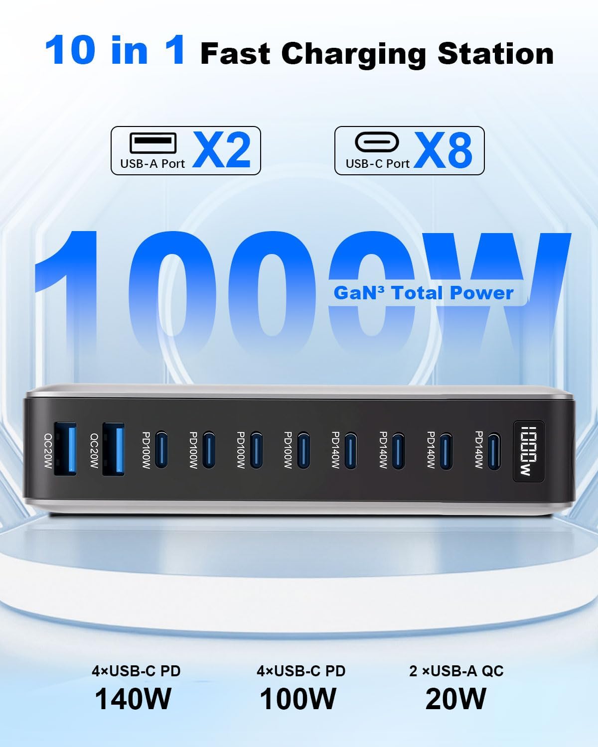 Caricatore USB C multiplo, 1000 W, 10 porte, GaN III, stazione di ricarica rapida con 8 USB-C e 2 USB-A, caricabatterie PD PPS 100 W, adattatore per laptop per Mac Book Pro/Air/iPad Pro
