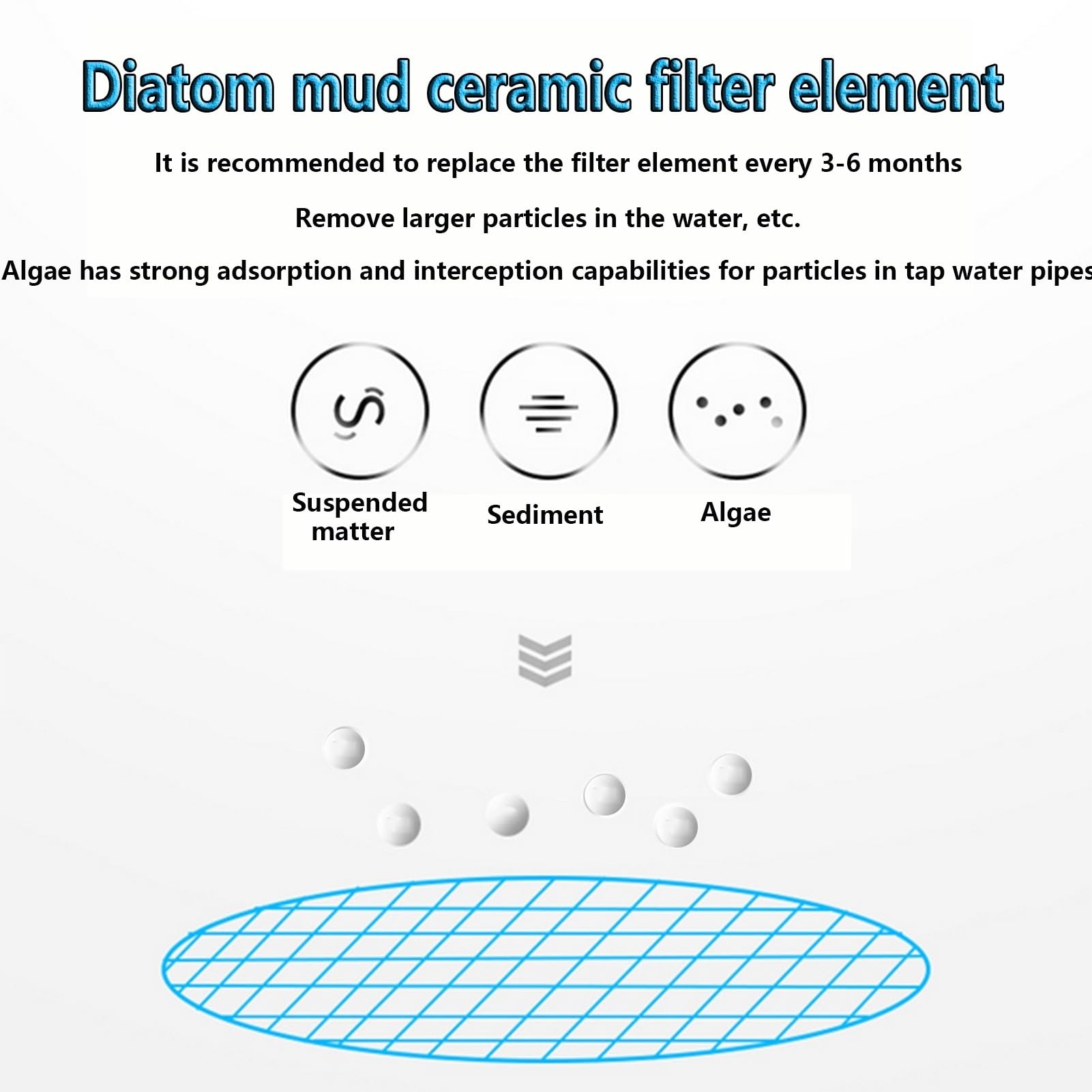 Filtro cerámica repuesto 10 pulgadas, 3 piezas repuesto purificador de sistema filtración, con salida agua 1/4 pulgada, sistema filtro agua por gravedad encimera.