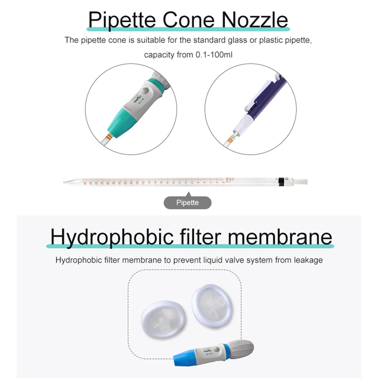 Pompa per Pipette per Campionatore da Laboratorio da 0,1-100 Ml, con Liquido Ad Alta Precisione, Facile da Scaricare, per Una varietà di Pipette