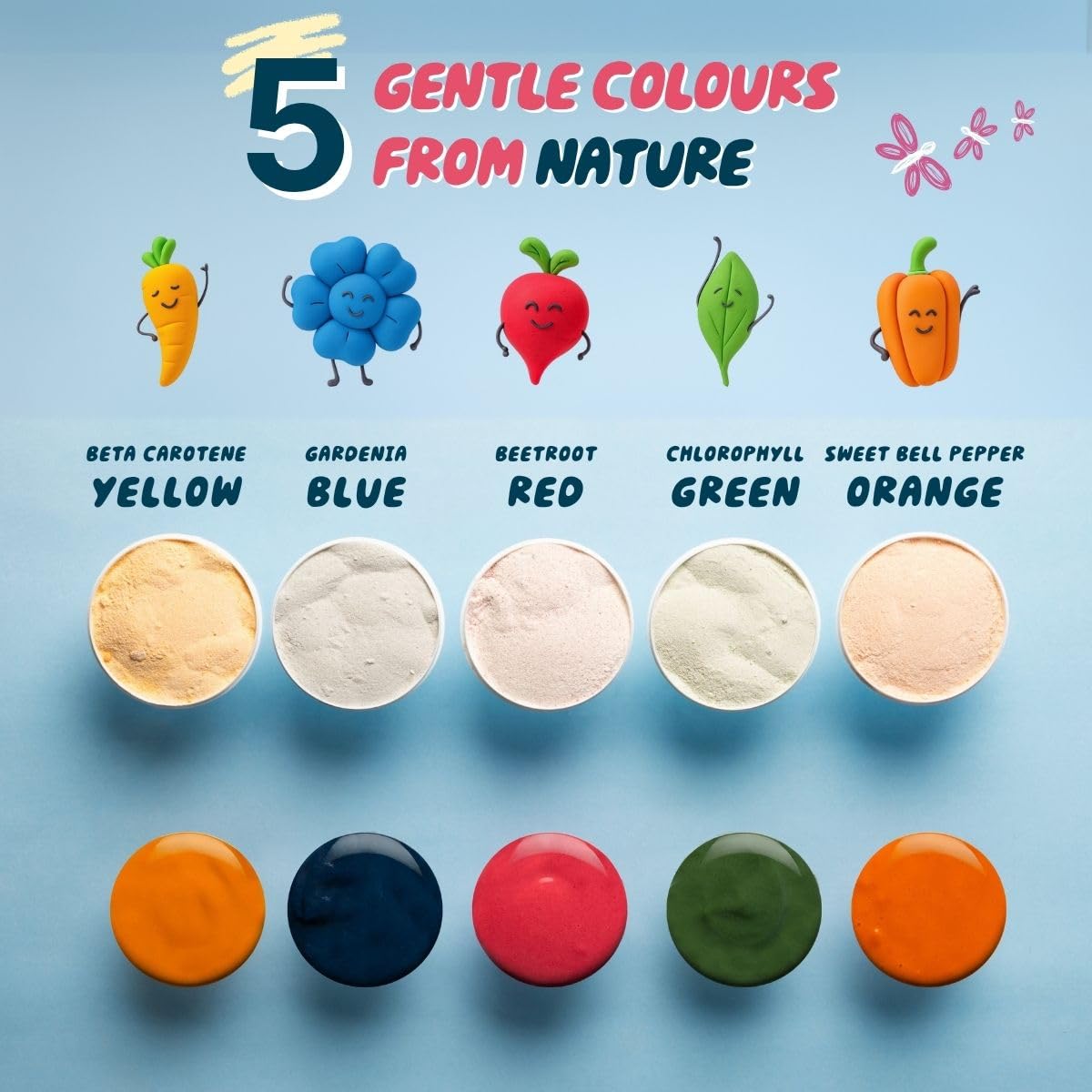 dabble Magic Paint Dust + Jumbo Brush Set – Taste-Safe, Baby Safe, Non-Toxic Finger Paint for Babies 6 Months+ | 5 Natural Colours for Sensory Play | First Art Kit for Kids - Image 5 thumbnail