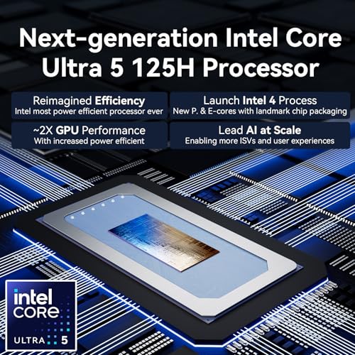 Image of Intel NUC 14 Pro,for ASUS NUC 14 Pro NUC14RVH Revel Canyon AI Mini PC,Core Ultra 5 125H, Intel Arc GPU,AI Ready,32GB DDR5, 512GB SSD, Win 11 Pro, 8K /4K Quad Display /BT 5.3 /WiFi 6E /Thunderbolt 4