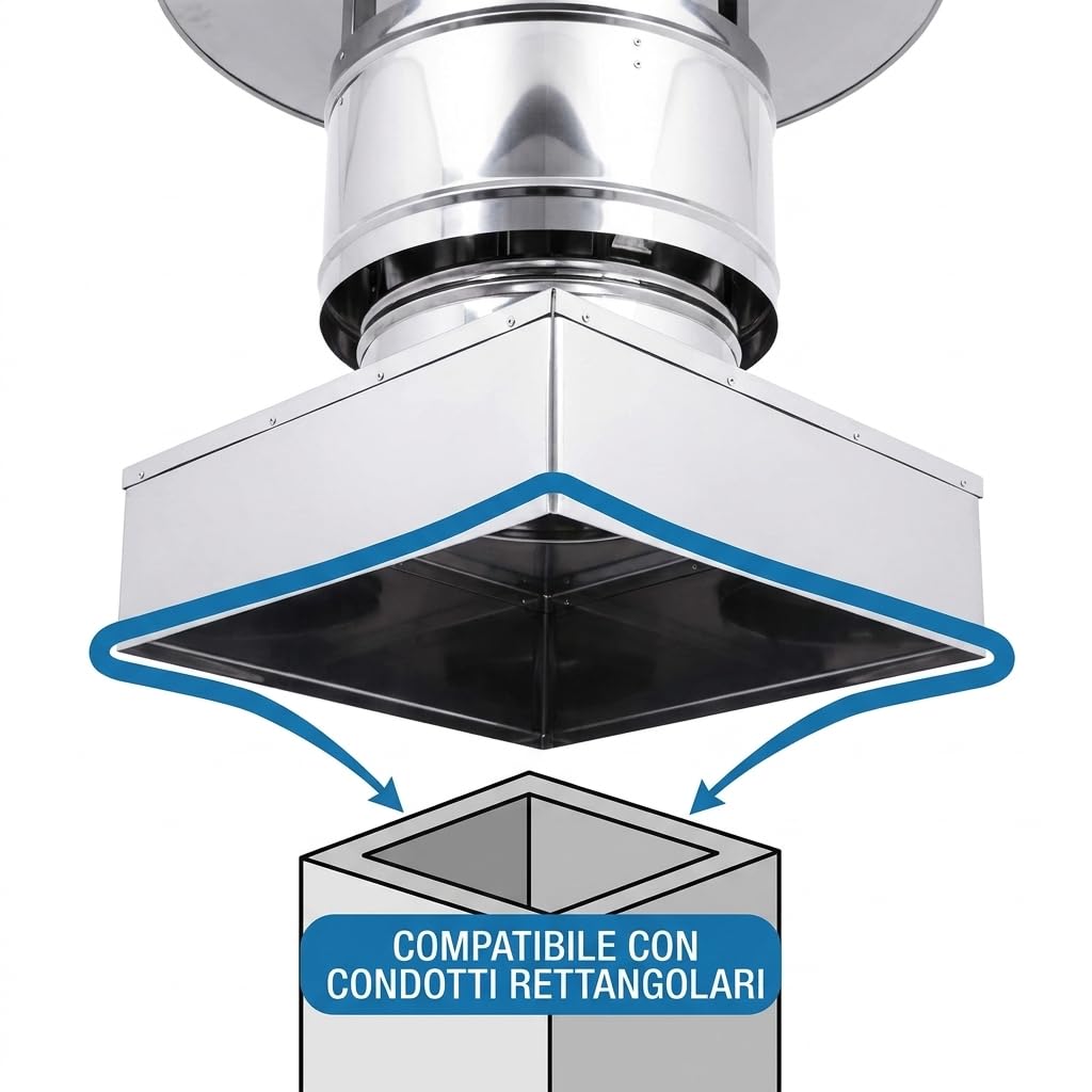 MAKA Comignolo Antivento Base Rettangolare, Terminale per Canna Fumaria Camino Stufa a Legna Pellet e Gas, Cappello Antipioggia Aspirafumo Base Rettangolare (220x320 mm - Rame)