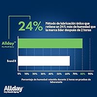 Vista 6 de Allday Spray bucal seco, xilitol de máxima resistencia, acción rápida, no ácido (paquete de 2)