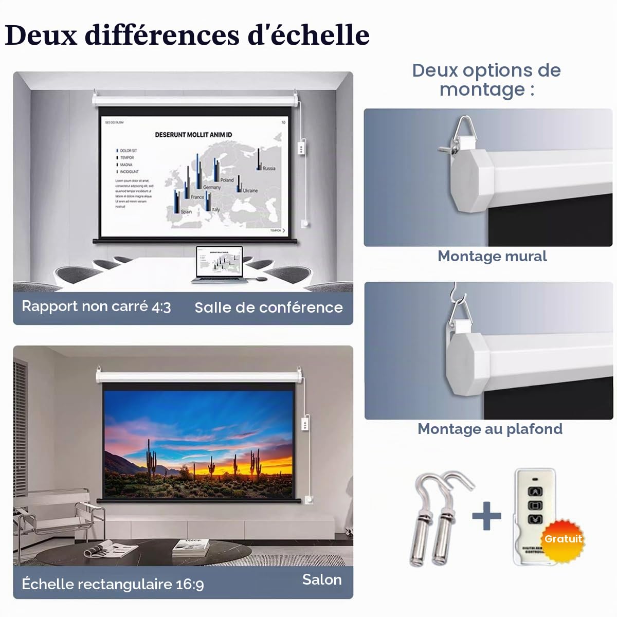 60" Écran De Projecteur Motorisé 72" Toile Videoprojecteur Électrique avec Télécommande Ecran Projecteur 4:3 16: 9 4k HD Écran pour Home Theatre Cinema Office Video Game Indoor(72inch(4:3))