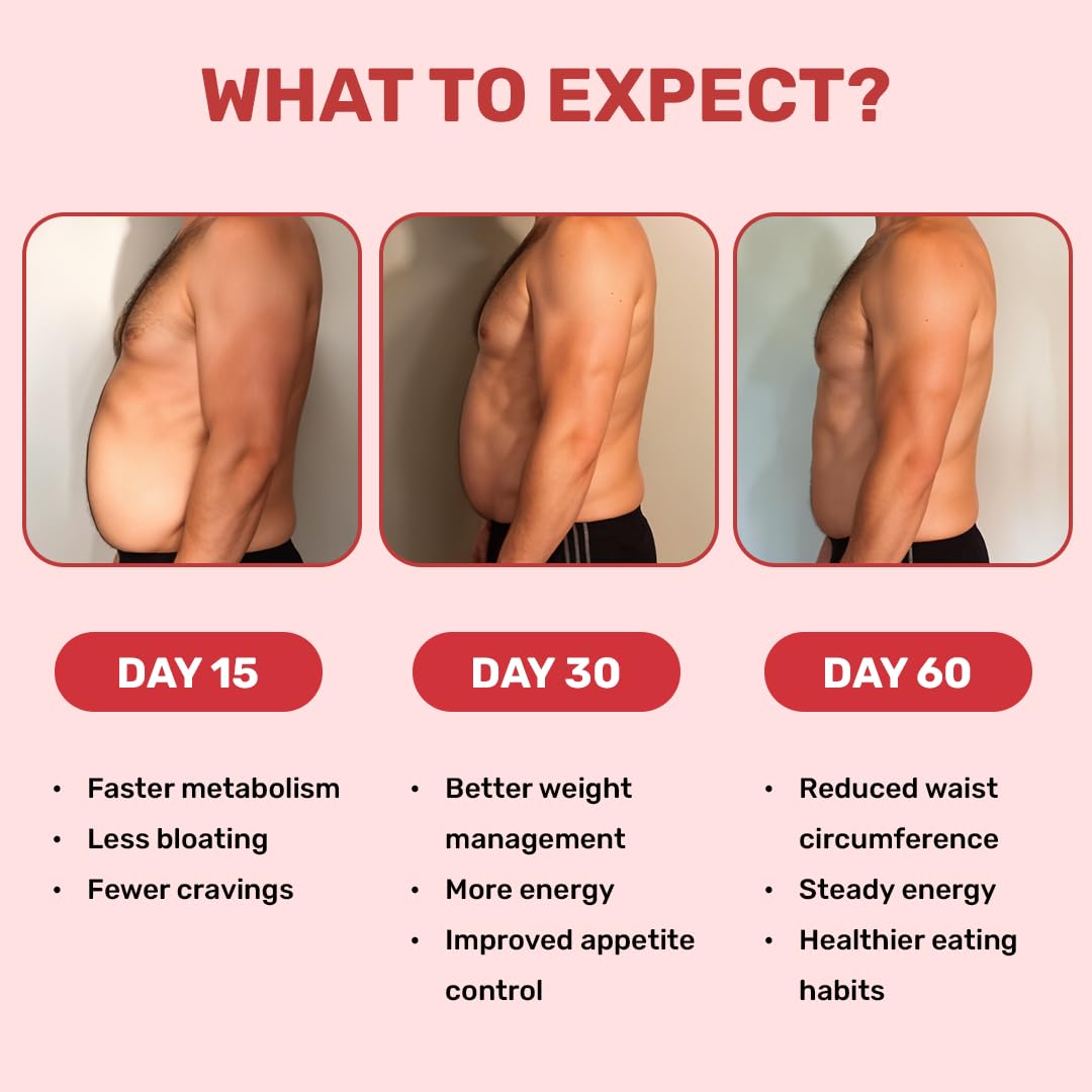What's Up Wellness Daily Burner Capsules | Weight Loss Supplement For Women & Men | Helps Manage Cravings, Calories & Carbs | Boost Metabolism | L Carnitine & ACV - Apple Cider Vinegar | 30 Capsules 1