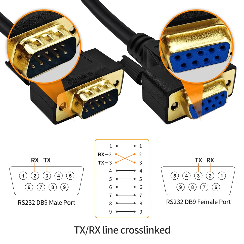 XANHAM Cabo modem nulo RS232 DB9 2 3 Cross TX RX Line Double
