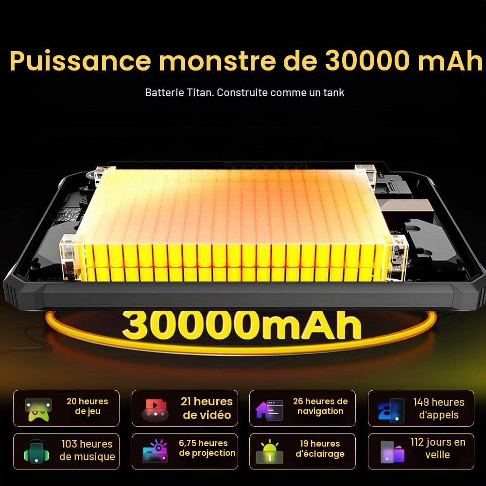 Blackview Active 12 Pro 5G Tablette Tactile Incassable avec Projecteur 200LM, 30000mAh Batterie, Ecran 11'' FHD+, 36Go+256Go Tablet Android 15, 108MP+50MP, 2 Haut-Parleur Stéréo,IP68,NFC,GPS,OTG,FM