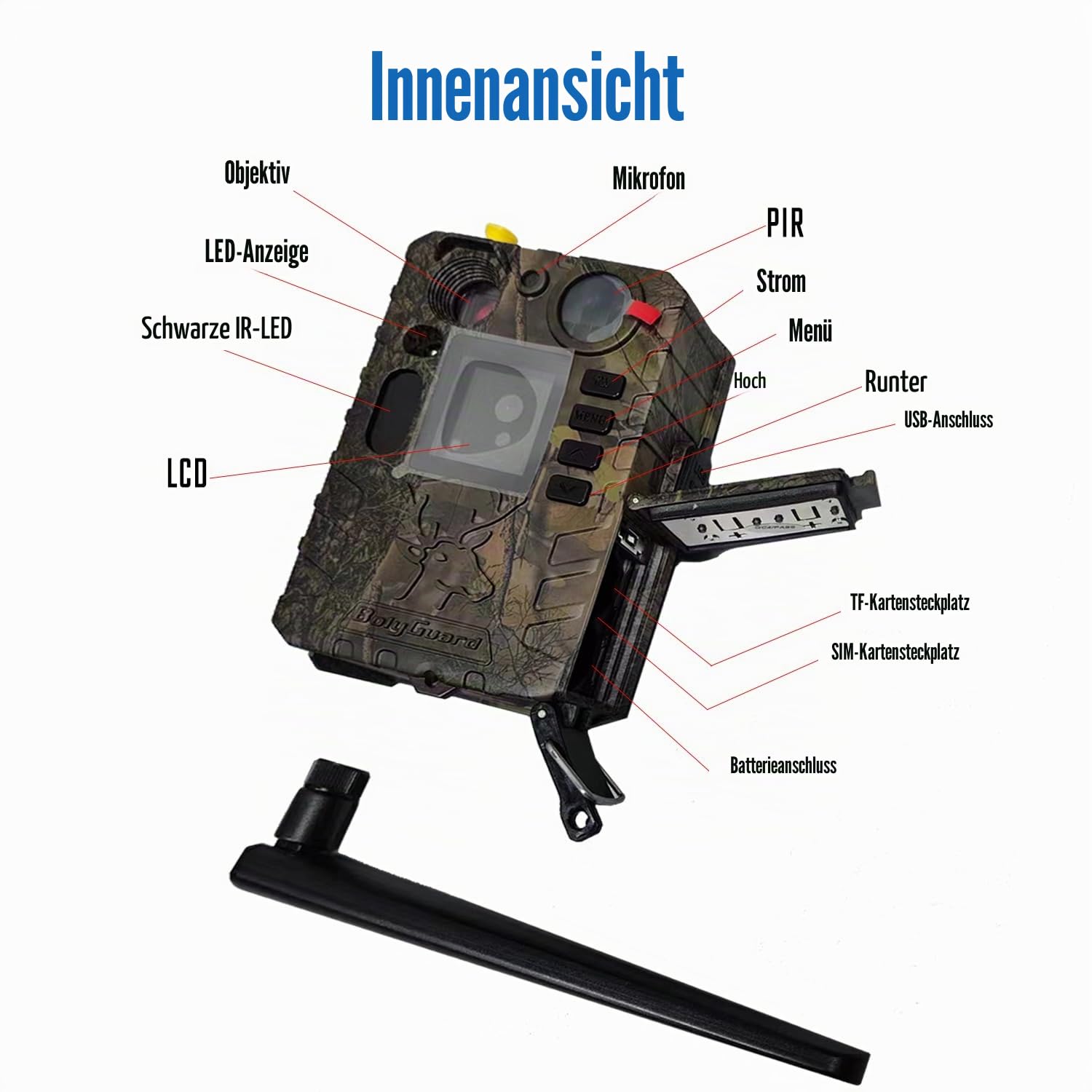 BolyGuard 4G 37MP 4K Wildkamera MMS GPRS Email Nachtsichtkamera mit Handy übertragung