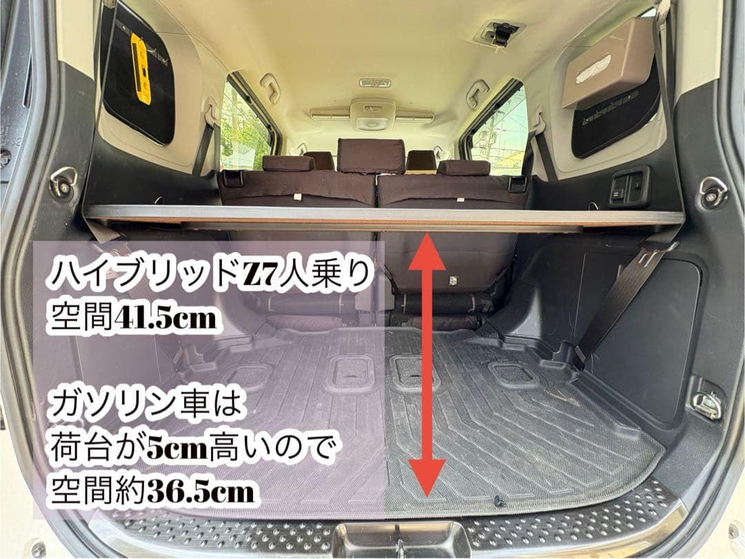 Amazon.co.jp: 【シエンタ10系専用】 アッパーボード ラゲッジボード