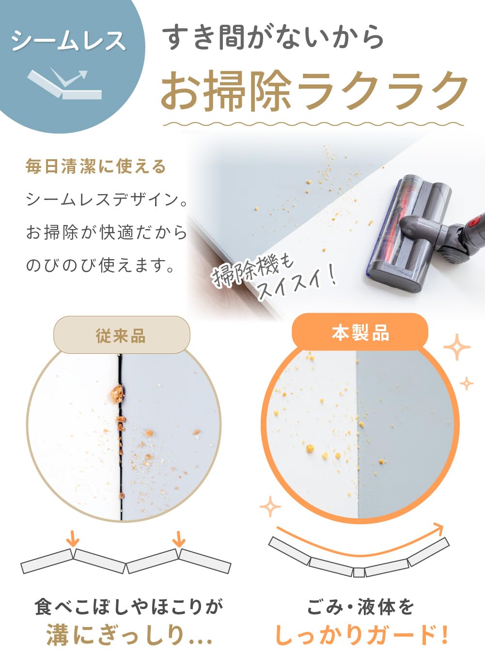 Amazon.co.jp: (ケラッタ) プレイマット シームレス 折りたたみ 