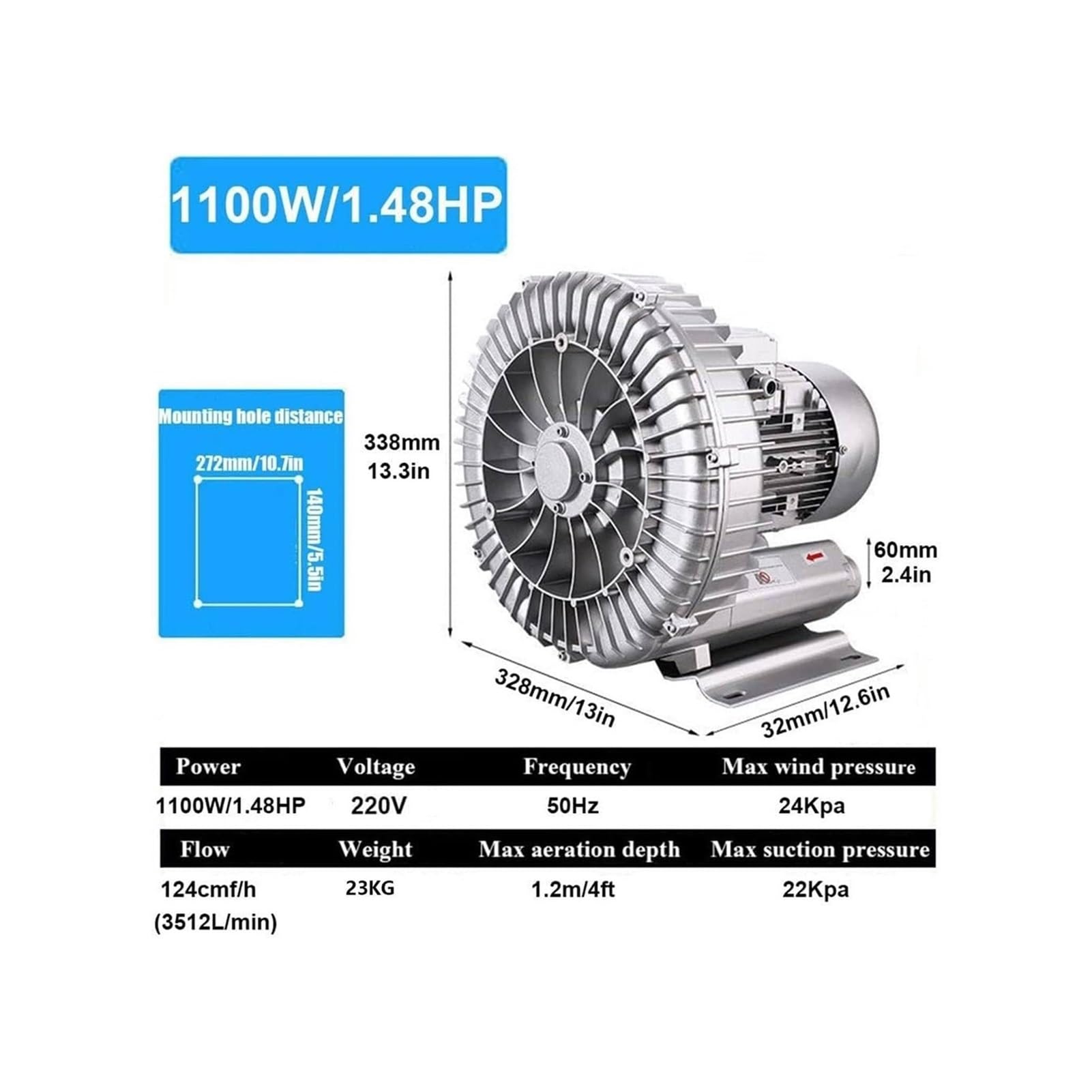 Genérico Soplador de Anillo de vórtice Industrial regenerativo, Ventilador centrífugo de vórtice Potente, Bomba de vacío de Gran Flujo de Aire de 120 W a 7500 W para aireación de estanques de acuicul