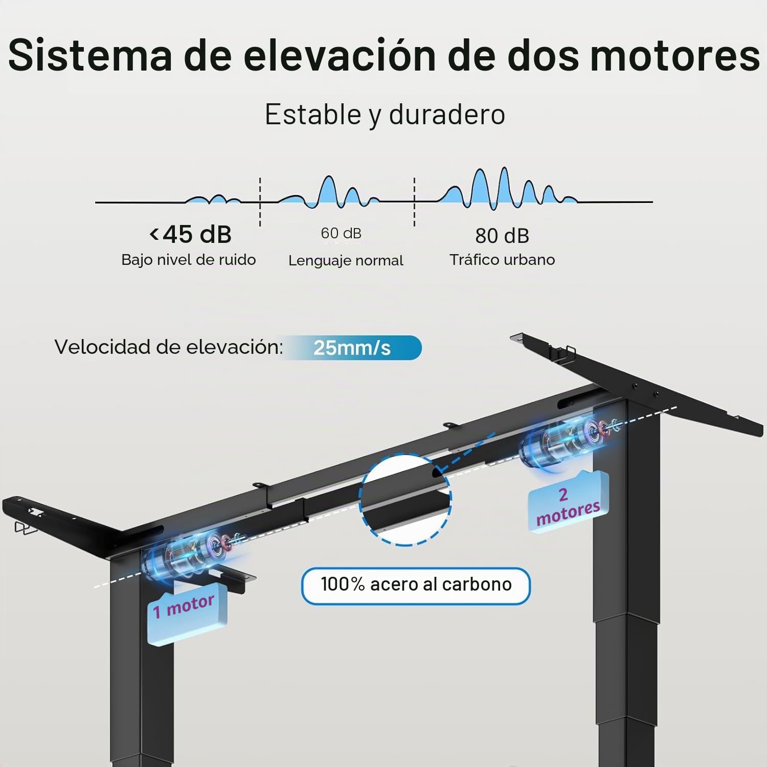 Devoko Estructura de escritorio de 3 niveles de altura regulable con 2 motores fuertes, estructura de mesa regulable en altura eléctrica 60-125 cm, patas de mesa con 3 controles de memoria, color