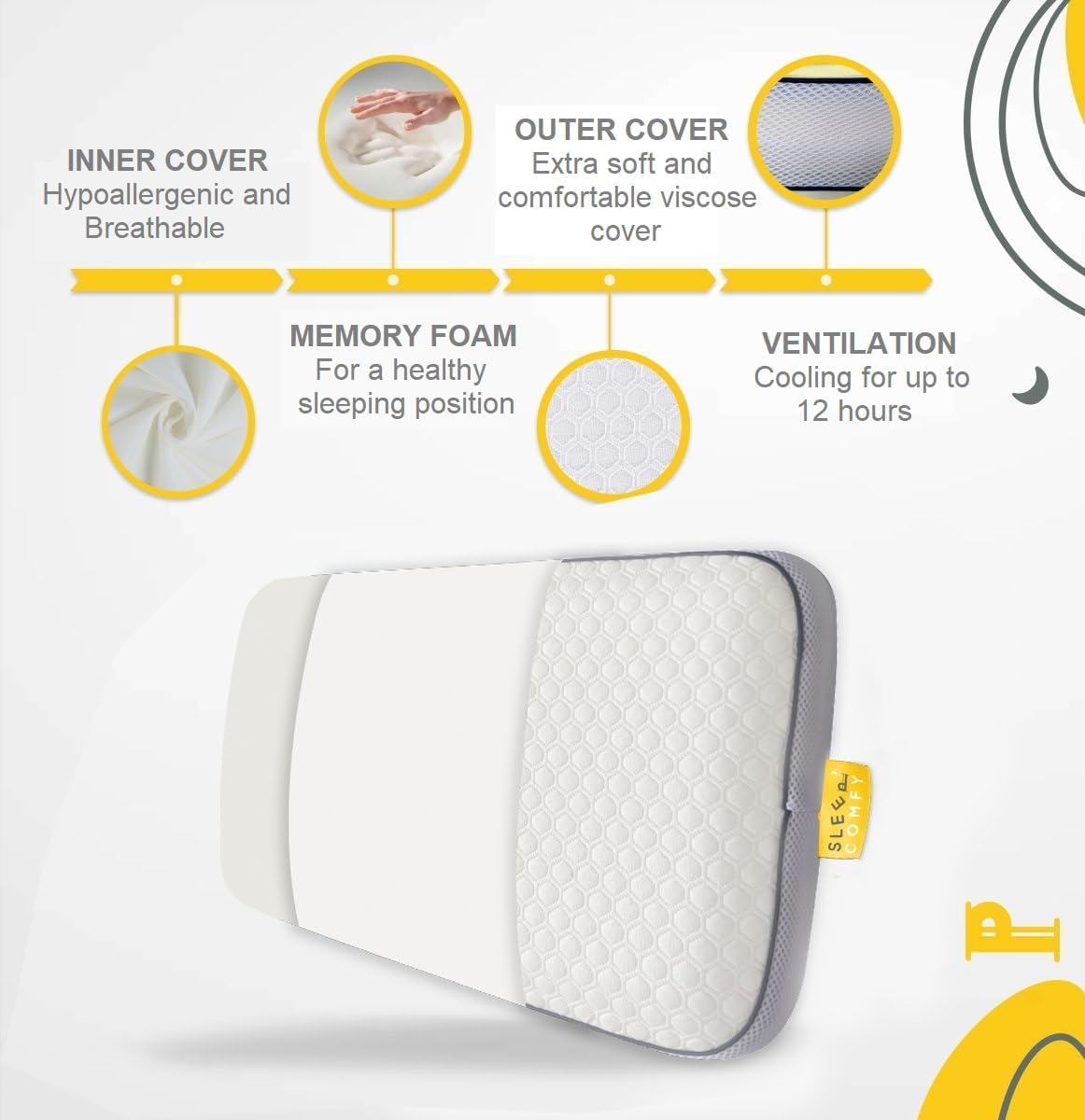 SLEEPCOMFY Premium Coussin Memoire Forme Avec Housse, 60x40x13cm Ergonomique Cervical Memoire de Forme 100% Non Toxique Oreillers Ergonomiques Pour la Nuque, Oreiller, Oreiller Mousse Mémoire de Forme