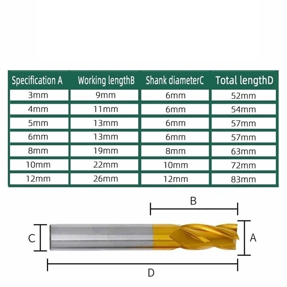 5 Pezzi Fresa Rivestimento Titanio 4 Flauto HSS CNC 3-12mm M35