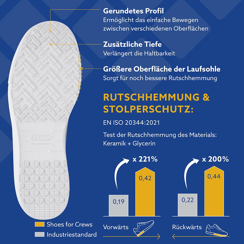 Shoes for Crews Unisex Arbeits-Sneaker – Bequeme – Bild 5