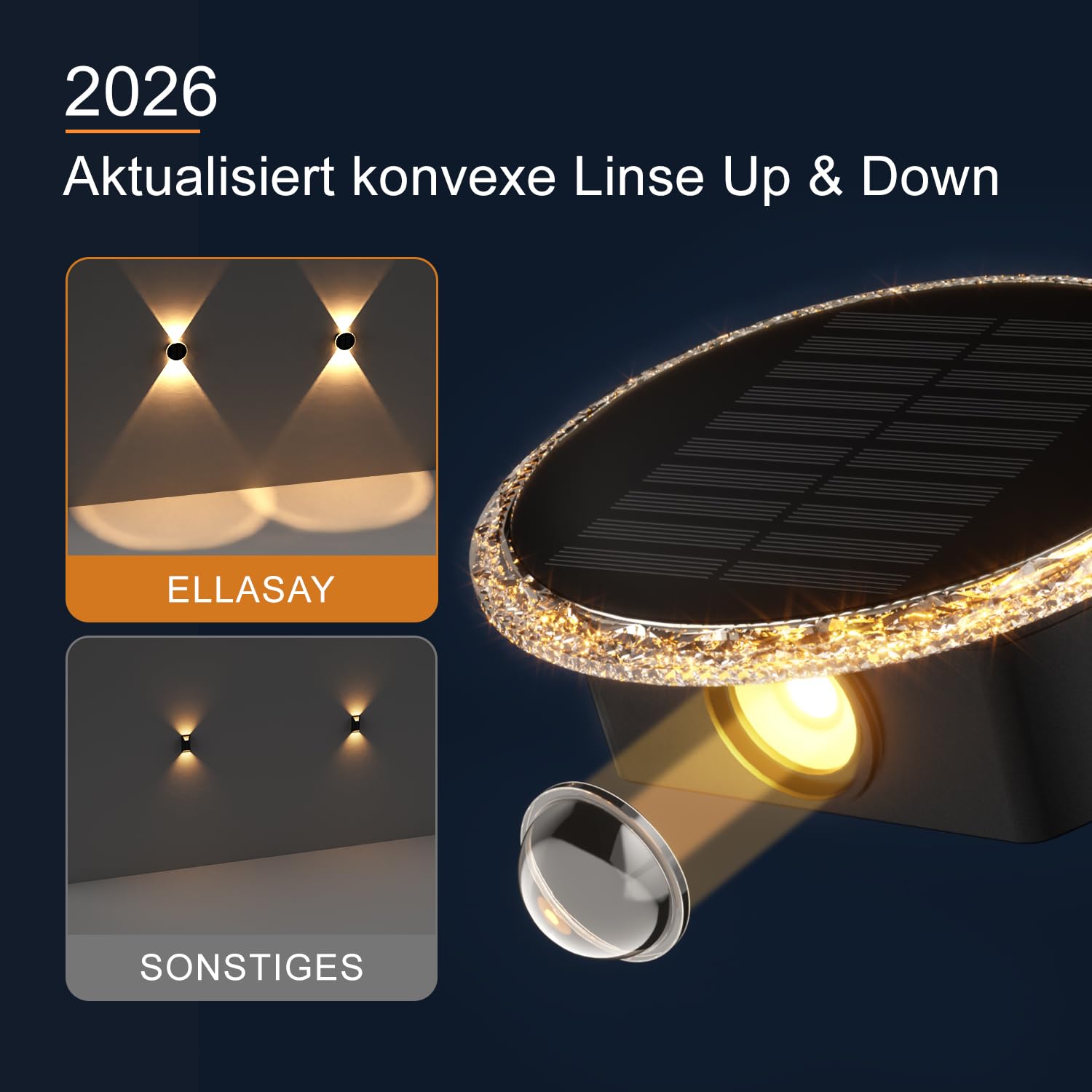 ELLASAY Solarlampen für Außen wand: Solar Wandleuchte Aussen Up and Down Leuchten Runden IP65 Wasserdicht, 3 Farben Zaunleuchten Kabellos, Solarleuchten für Gartendeko Pool Haus Deck 6 Pack