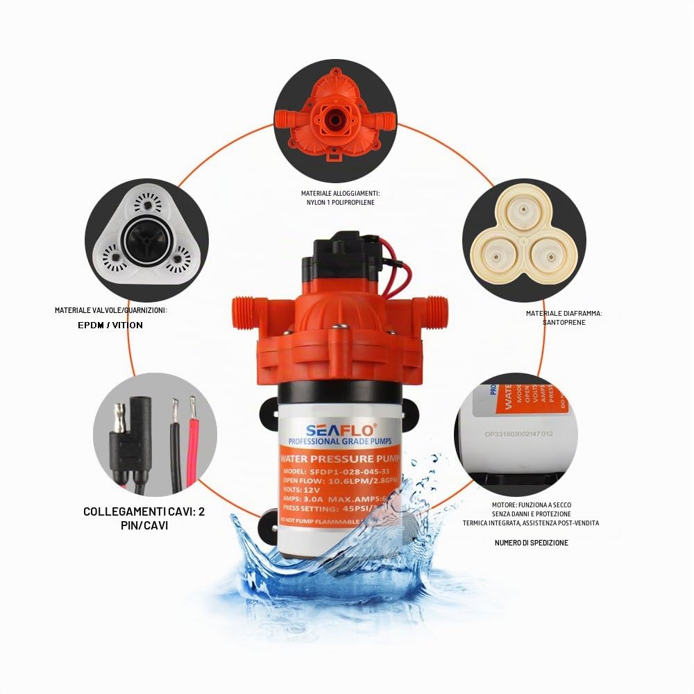Seaflo, pompa per acqua da 11,6 l/min.