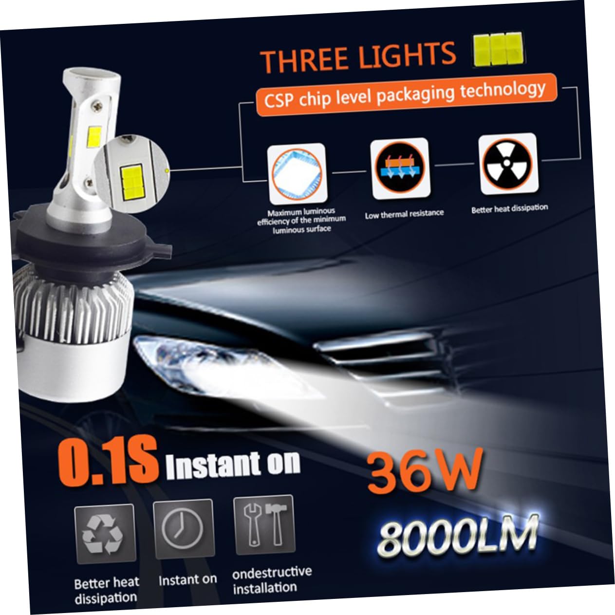 Zerodeko Lampadina LED H4 per Fari Auto, Chip Csp, Alluminio, Design , 2 Pezzi, per Auto e Camion