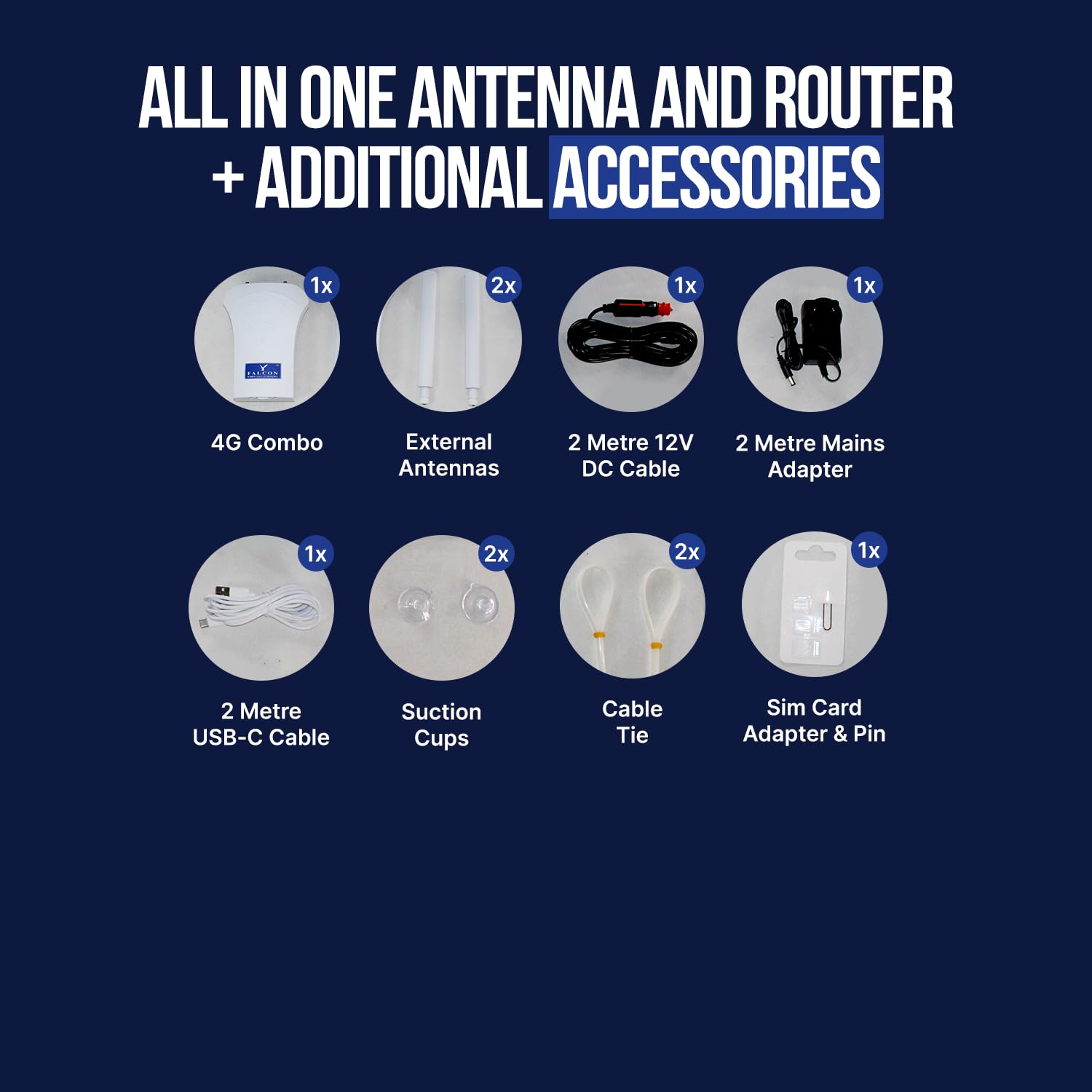 Falcon Mobile WiFi Router 4G Combo LTE Antenna con 150Mbps e pacchetto di accessori per Internet mobile in roulotte, camper, furgoni, auto, Internet Hotspot WiFi Router senza scheda SIM