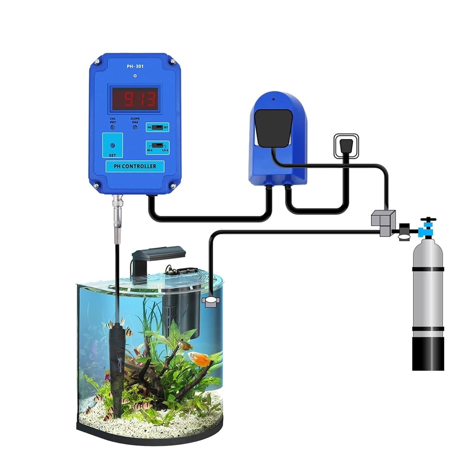 Water Detector, Digital Water Tester PH-301 PH Controller Meter Purity Acidity Detector for Aquarium Pool,for Drinking Water