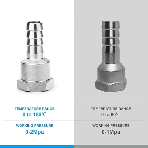2 Pieza Racores de acero inoxidable 304 con espiga, de 19 mm a rosca hembra BSP de 3/4", conectores industriales de compresión para sistemas de agua, combustible, aire y hidráulicos - 5
