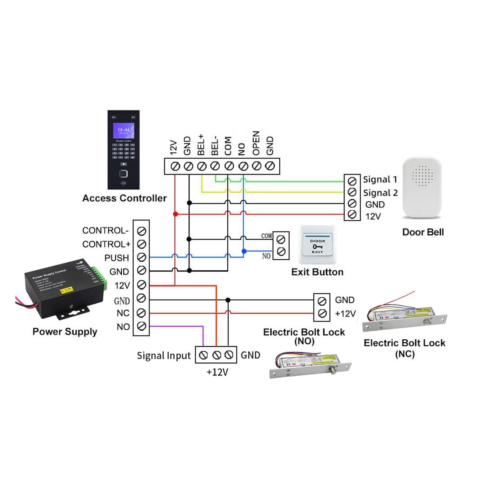 Rejestrator czasu pracy, biometryczne urządzenie do rozpoznawania odcisków palców, zestawy systemów do pomiaru czasu pracy, sieć urządzeń elektronicznych do biura dla pra(Kit-3)