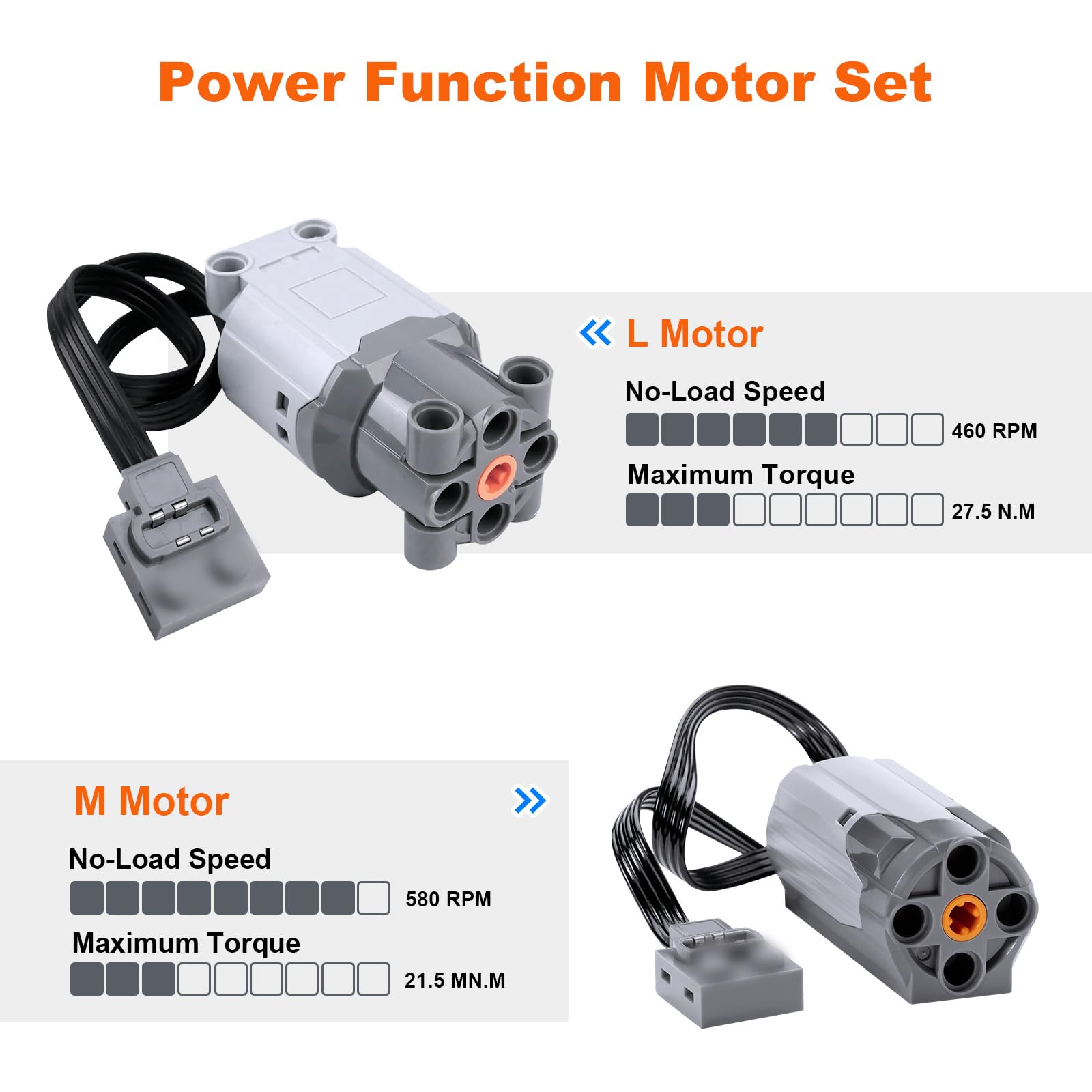 GuobinZH 9 Pezzi Power-Function Technic-Parts Kit Motore Elettrico Giocattolo Con Motore Telecomando M L Servomotore Scatola Batteria Estensione Wire Interruttore Per Modelli Diy E Treni