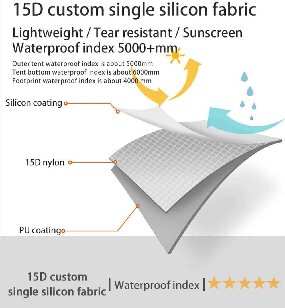 Ultralight Waterproof Tent, Double-Layer Three-Season Backpacking Tent for 1-Person Camping, Kayaking, Climbing, Hiking, Weighing in at only 2 pounds for The Tent