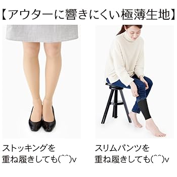 Amazon | アルファックス 極薄 着圧サポーター(2枚入・1足組