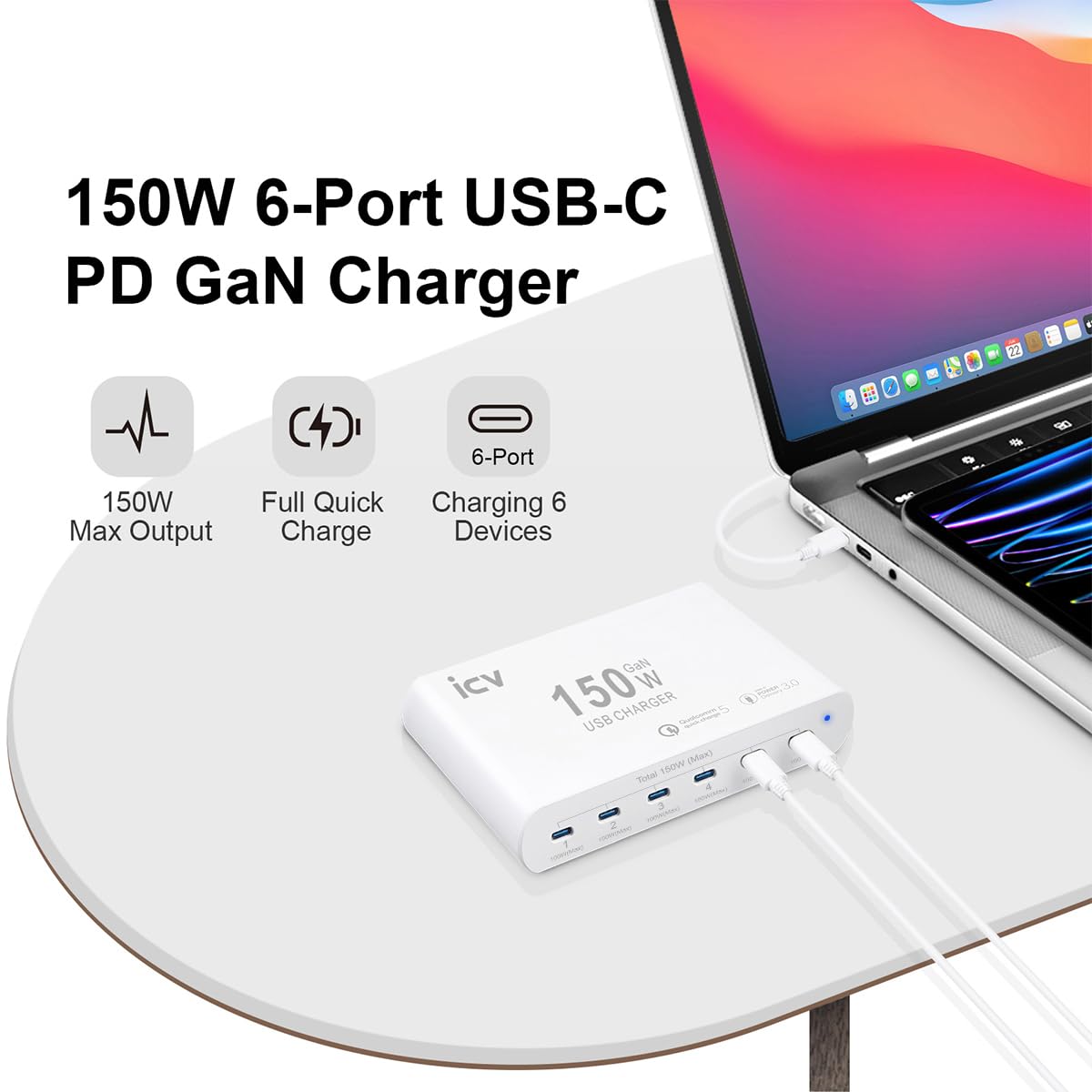 icv Stazione di ricarica rapida USB C da 150 W PD per più dispositivi, 6 porte GaN 100 W tipo C, stazione di ricarica rapida USB multiporta per MacBook, iPhone, Samsung, Galaxy, iPad, Android, bianco