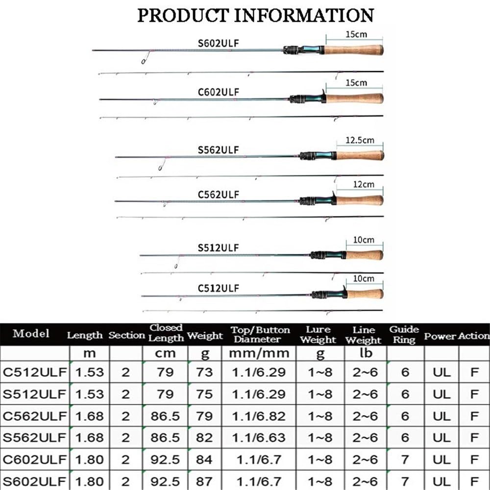 Wędka wędkarska z solidną przynętą UL Tip, żyłka 0,6-8 g, 2-6 funtów, Ajing Fast Ultralight do jezior i rzek Spinning