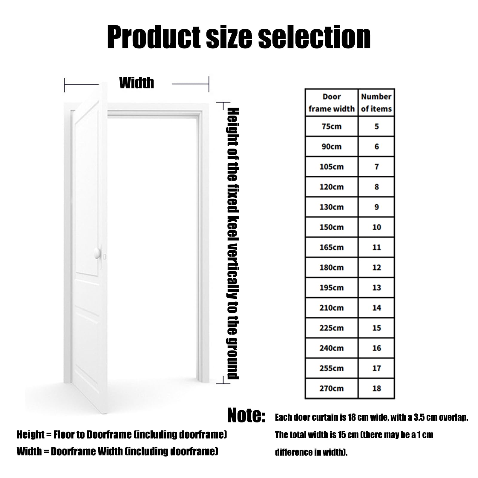 Rideau Industriel à LanièRes,Rideau Lamelles Transparent Porte,Kit De Rideaux à LanièRes en PVC,RéSiste Au Jaunissement,pour Supermarché,Garages,Usines,EntrepôTs