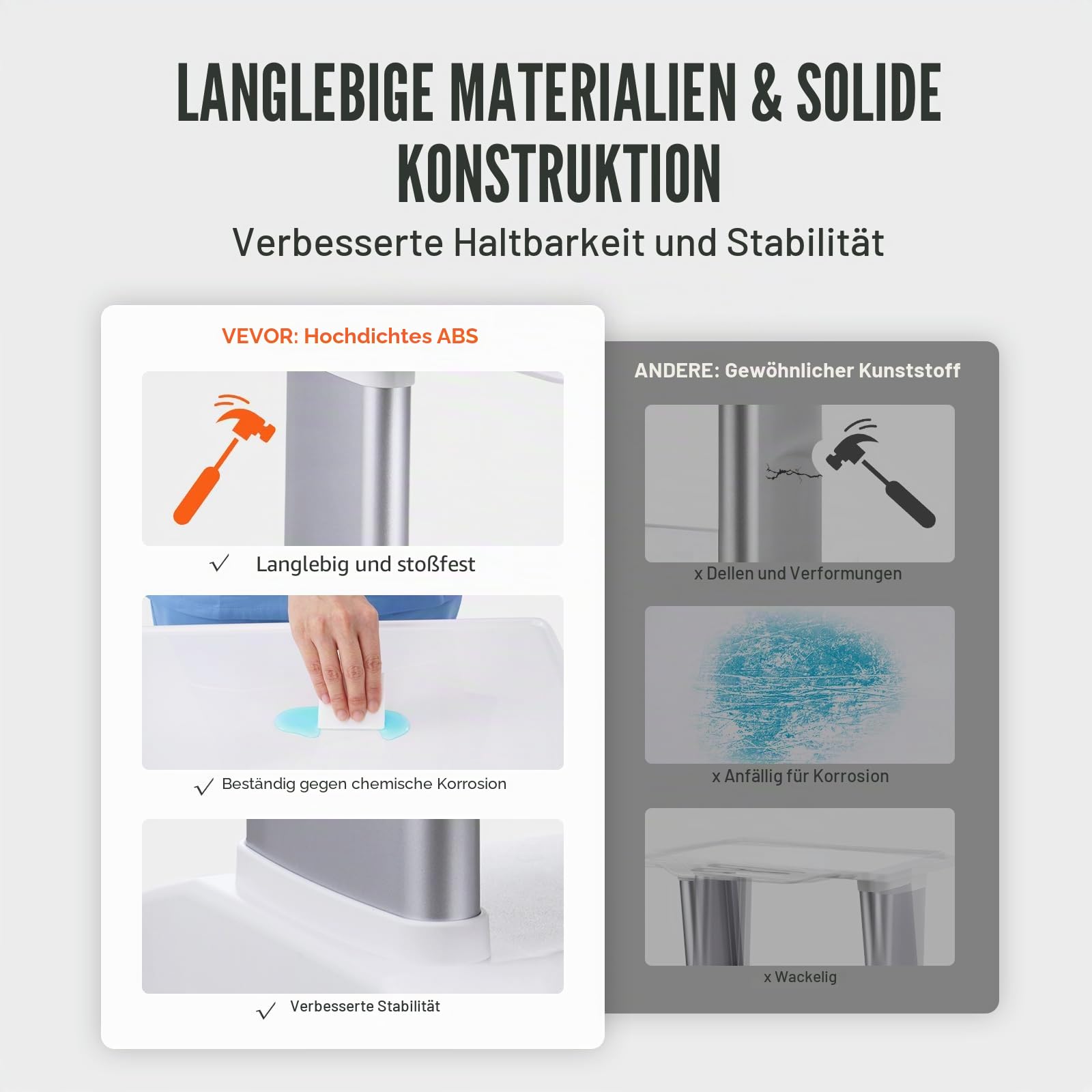 VEVOR Laborwagen Medizinwagen mit 1 Schublade und oberer Ablage, Rollbarer Laborwagen ABS Material, 50 kg belastbarer Servierwagen Medizinischer Wagen für Labor, Klinik, Krankenhaus, Salon, weiß