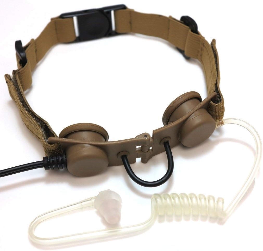 Airsoft Wargame Communication Gear ZTactical Throat Mic Headset Brown