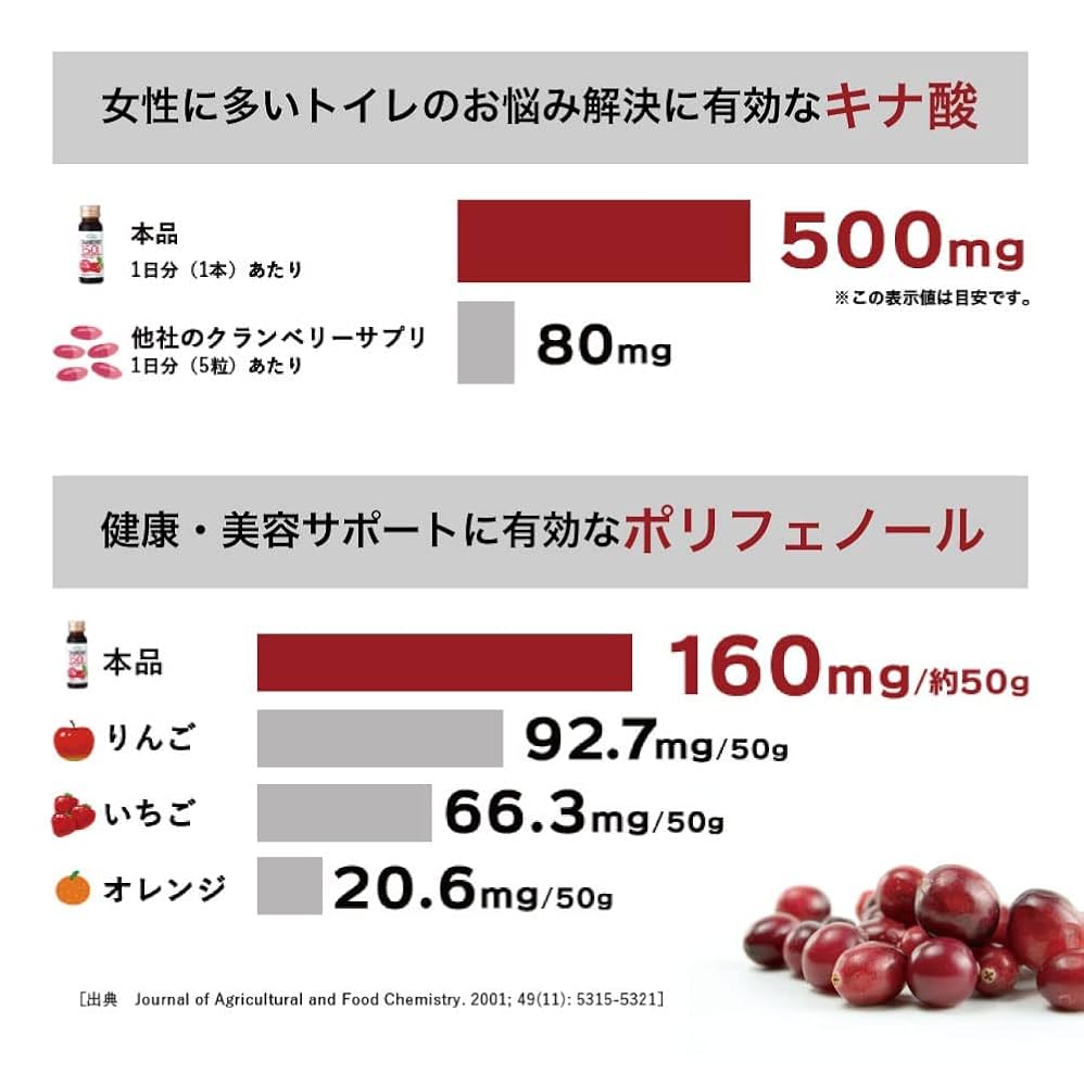 果糖ページ 製品情報 | サンエイ糖化株式会社