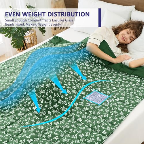 Image of yescool Weighted Blanket for Adults (15 lbs, 48 inch x 72 inch, Forest) Cooling Heavy Blanket for Sleeping Perfect for 140-160 lbs, Twin Size Breathable Blanket with Premium Glass Bead, Machine Washable