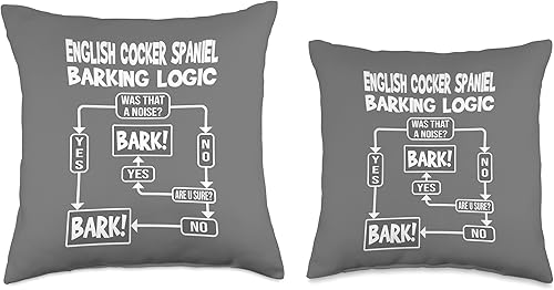 Miniatura 3 de Perro ladrando lógica, regalo de perro, divertido inglés Cocker Spaniel Throw Pillow