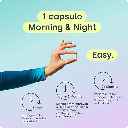 Miniatura 6 de Biosil - 60 cápsulas veganas, paquete de 2 - con complejo patentado ch-OSA - Aumenta la producción de colágeno para un cabello hermoso, piel y uñas