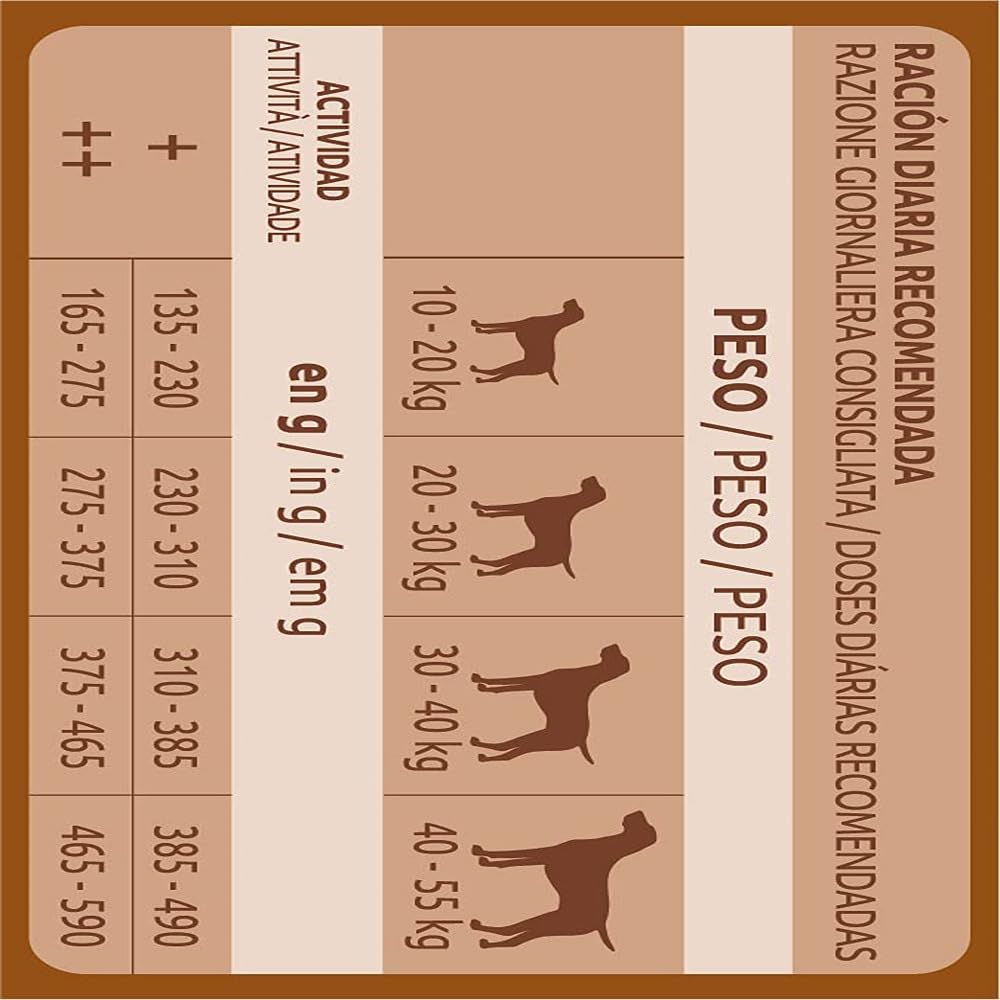 Ultima Medium-Maxi Adult Pollo, Comida seca para perros, 7,5kg