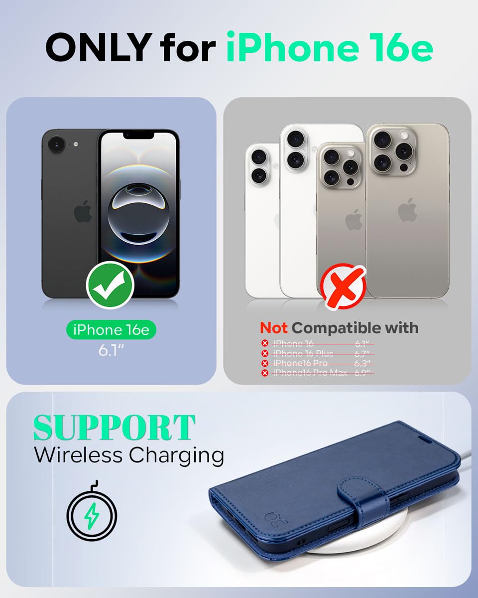 OCASE Compatible with iPhone 16e Wallet Case, PU Leather Flip Folio Case with Card Holders RFID Blocking Kickstand [Shockproof TPU Inner Shell] Phone Cover 6.1 Inch 2025, Blue