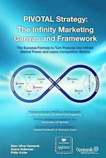 PIVOTAL Strategy: The Infinity Marketing Canvas and Framework: The Success Formula to Turn Purpose into Infinite Market Power and Leave Competition Behind (Opresnik Management Guides)