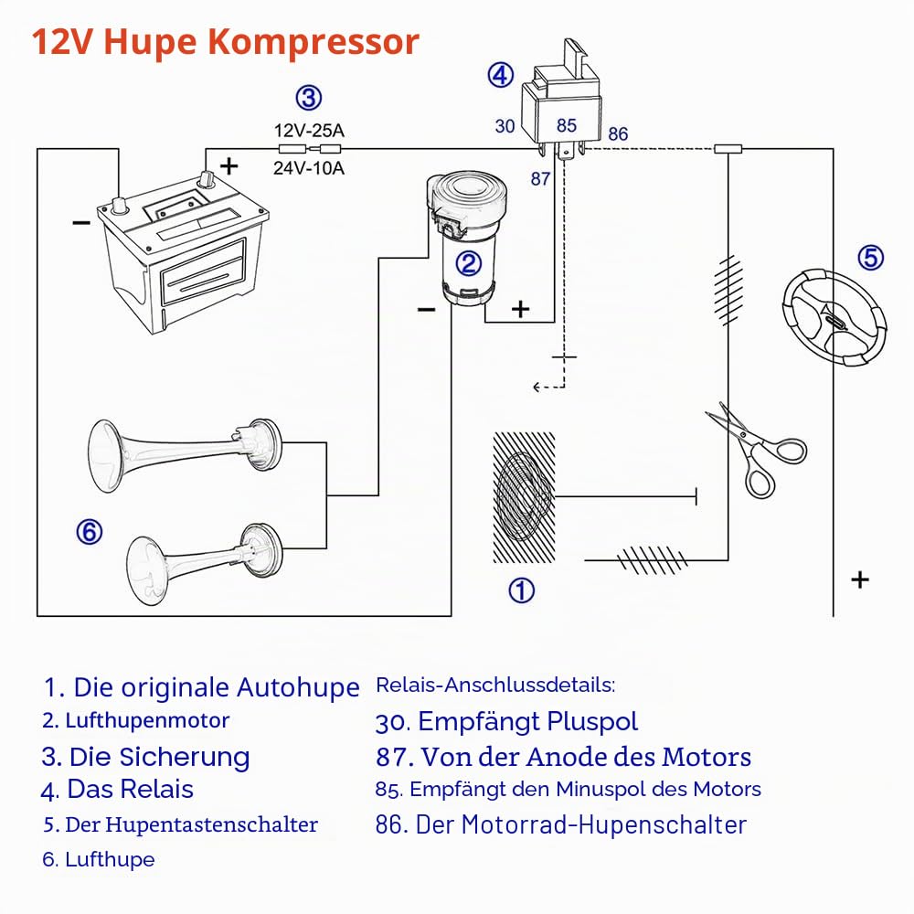 NEWFUN Druckluft Hupe 12v, Drucklufthorn 12v, Lkw Horn, Beschichtung durch kathodische Elektrophorese, für Auto Lkw Pkw Dreirad Boot Train usw (Bausatz mit Kompressor)