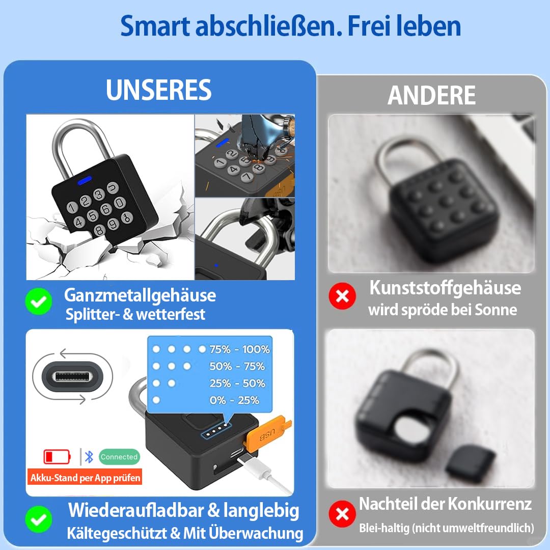 eLinkSmart Lucchetto a combinazione per armadietto da palestra con pulsante a 9 cifre, password e impronte digitali, app di sblocco senza chiave, lucchetto biometrico in metallo per armadietti per